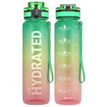 Sahara Sailor Water Bottle, 32oz Motivational Sports Water Bottle with Time Marker - Times to Drink - Tritan, BPA Free, Wide Mouth Leakproof, Fast Flow Technology with Clean Brush (1 Bottle)