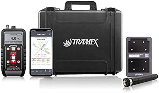 Tramex Con