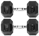 Signature Fitness Rubber Encased He