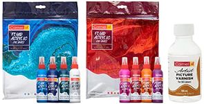 Camel Fluid Acrylic Kit - Aqua Series Fluid Acrylic Kit - Sunset Series Artist Picture Varnish for Oil Colour (Off-White)