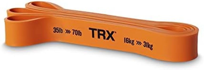 TRX Traini