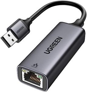 UGREEN Ada