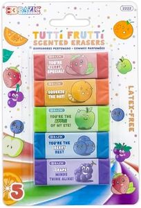 BAZIC Products Scented Erasers, Latex Free, Assorted Fruity Scents, Cute Fun Fruit Eraser Classroom Must Haves for Drawing Art School Office (5/Pack), 72-Packs