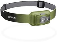 BioLite HeadLamp 200 Lumen No-Bounc