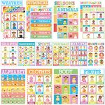 18 Pieces Sign Language Poster ASL Poster for Classroom ASL Posters Sign Language Flash Cards for Toddlers Kids Students Classroom Decoration