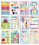 Carson Dellosa 12-Piece 11” x 17” Early Learning Spanish Classroom Poster Set, Learn Spanish Classroom Supplies, Bilingual Learning for Kids, Spanish Classroom Bulletin Board, Classroom Decor