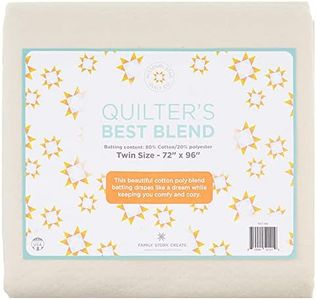 Quilt Batt