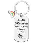 Sympathy Gift Keychain for Infant Loss of Baby Loss Memorial Gifts Keychains for Loss of Child Miscarriage Gifts for Mothers and Fathers Remembrance Gift for Loss of Child