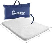 hiccapop Pack and Play Mattress Pad