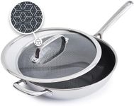 GreenPan Spectra 12" Wok Pan with L