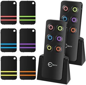 Esky Key F