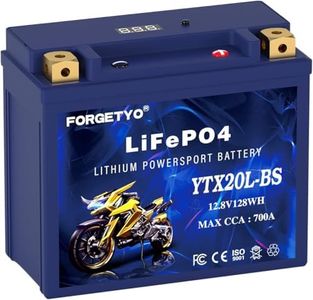 Lithium Mo