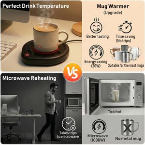 Coffee Mug Warmer with Auto Shut Off – Desktop Beverage Heater
