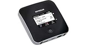 NETGEAR 4G Router with Sim Slot Unl