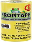 FrogTape D