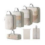 iForcase Compression Packing Cubes,