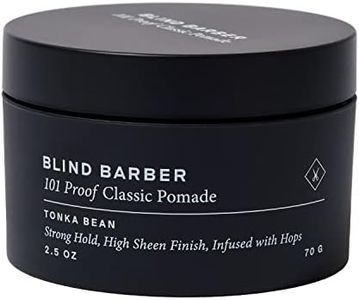 Blind Barb