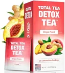 Total Tea SIimming Detox Tea Caffei