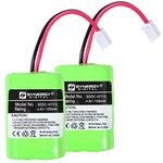 Synergy Digital Replacement Batteries, Compatible with Kinetic MH120AAAL4GC Replacement, (Ni-MH, 4.8V, 150 mAh), Combo-Pack Includes: 2 x SDDC-H1112 Batteries