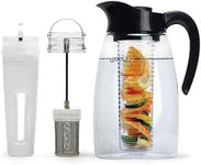 Primula Flavor-It Beverage System –