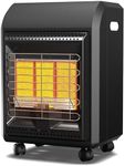 Jocoevol Propane Heater, 6000 to 18