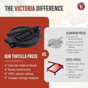 Victoria Cast Iron Tortilla Press – Heavy Duty, 8-Inch