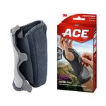 Ace Wrist Braces