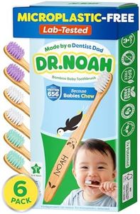 Dr. Noah M