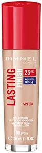 Rimmel Lon
