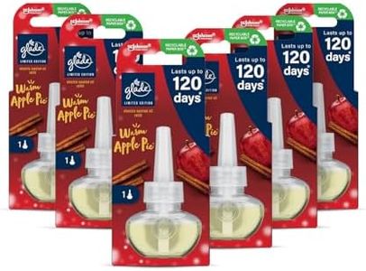 Glade Plug