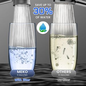 MEKO Hard Water Filter Shower Head – High Pressure, 5 Spray Modes
