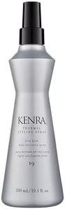 Kenra Prof