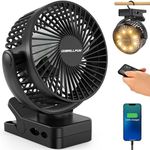 GOBRILLFUN 12000mAh Clip Fan with L