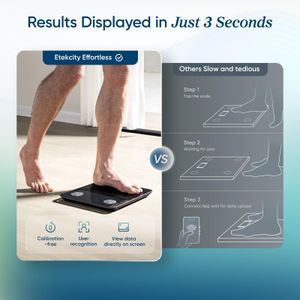 Etekcity Smart Body Scale – Digital Bluetooth Weight Scale