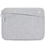 Feacan Tablet Sleeve for 10.9 inch 
