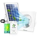 ecoCalm Solar Fan with Battery, 6" Solar Powered Fan with 12W Solar Panel and 14.8ft Cable, Solar Air Conditioner for Greenhouse, Chicken coop, Shed