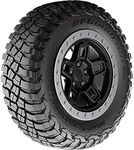 BFGoodrich