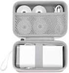 TYPONOS Labels Printer Case Compatible P21 Label Maker, Compatible with Most Mini Label Printers, Carrying Bag Storage Holder for Label Makers Printer & Labeling Tapes(Case Only), Pink