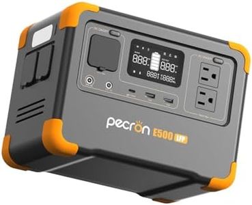 Pecron E50