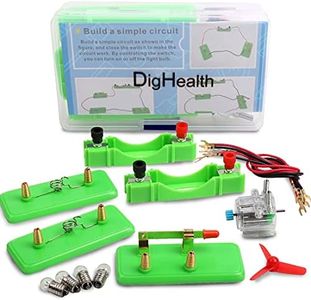 DigHealth 