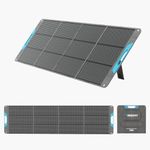 Renogy 200W Portable Foldable Solar