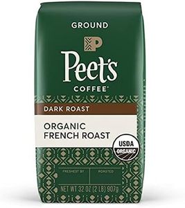 PEET'S Org