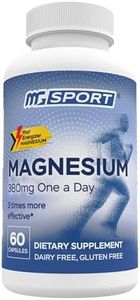 Magnesium 