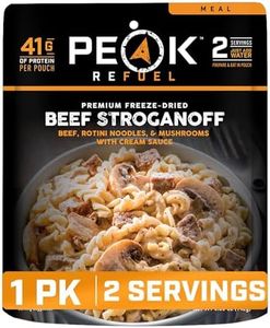 Peak Refue