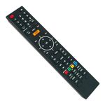 DRS Replacement Remote Control -VINABTY-fit for Avtex TV DRS PRO remote control WITH AQT ALL DRS DRS PRO