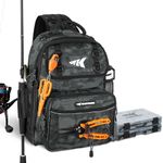 KastKing BaitSpace Fishing Tackle B