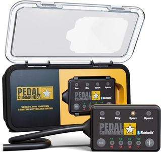 PEDAL COMM