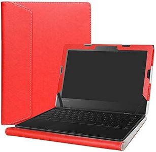 Alapmk Pro