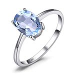 JewelryPalace Class Natural Gemstone Garnet Peridot Amethyst Citrine Blue Topaz Birthstone Solitaire Engagement Rings for Women, Anniversary White Gold Plated 925 Sterling Silver Promise Rings for Her