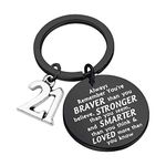 FUSTMW Happy Birthday 21st Keychain Gift 21st Charms Key Ring Best Friends Family Jewelry for Him Her (21st black)